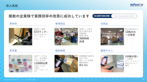 導入実績ページ