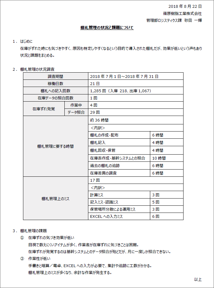 棚札管理に関するレポート