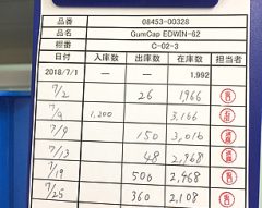 手書きで在庫管理している様子