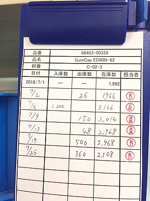 手書きで在庫管理表を記入している人が効率化のために最初に実践するべきこと 株 インフュージョン